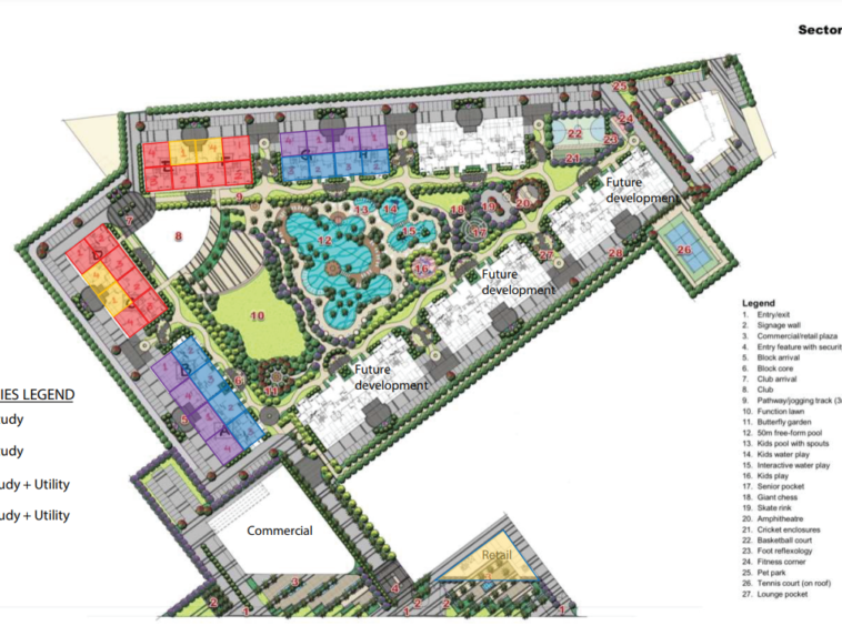 smart world one dxp site plan